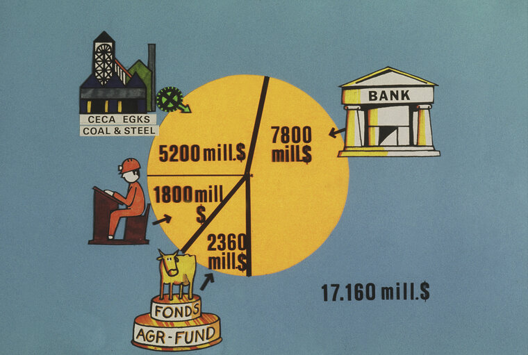 Fotografia 38: EP Illustration