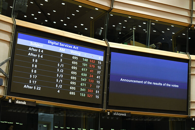 Foto 2: EP Plenary session - Announcement of the results of the Second voting session