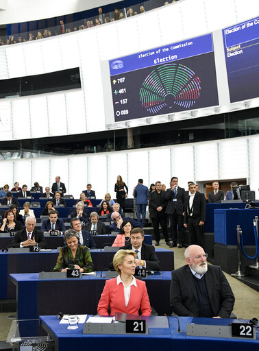 Photo 5: Plenary session - vote on European Commission