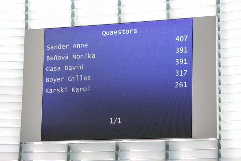 Foto 1: Plenary session - Election of the Quaestors of Parliament - First ballot - Results display screen