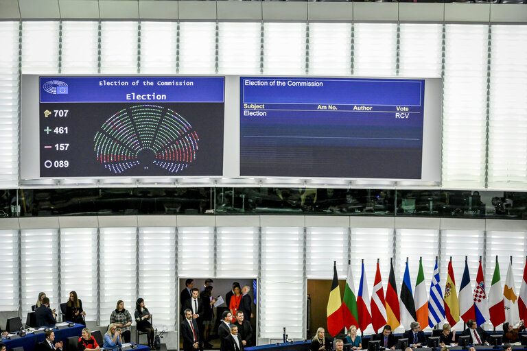 Plenary Session - Vote on the Election of the Commission