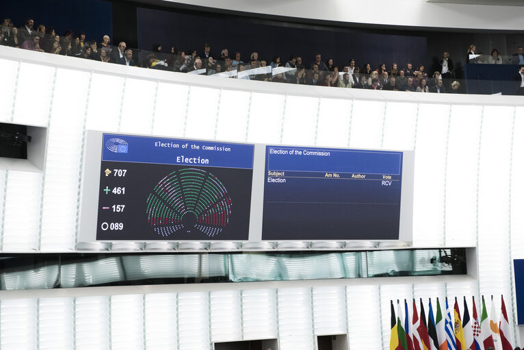 Photo 12: Plenary session - vote on European Commission