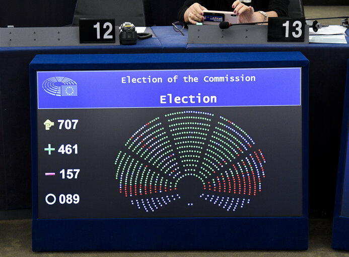 Photo 16: Plenary session - vote on European Commission