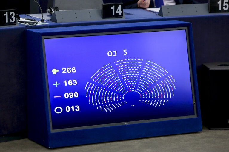 Suriet 5: EP plenary session - Votes results display screen