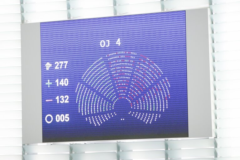 Suriet 6: EP plenary session - Votes results display screen