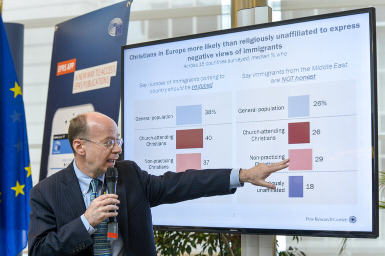 Photo 12: Religious Identity and Pluralism in Europe: Pew Research Center findings on views of national identity, migration and religious minorities.