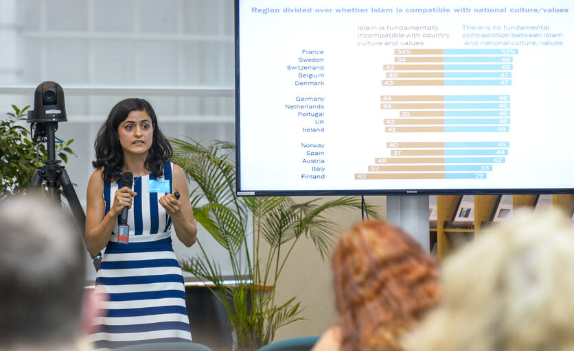 Photo 8: Religious Identity and Pluralism in Europe: Pew Research Center findings on views of national identity, migration and religious minorities.