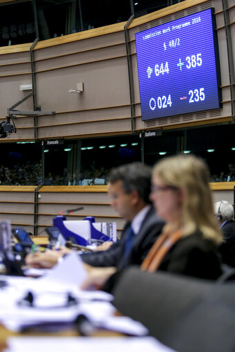 Fotografie 40: Plenary Session week 38 2015 in Brussels: Resumption of session and order of business. Votes