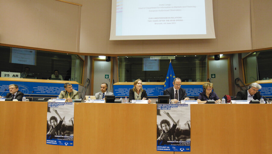 The situation of media in the countries of the Arab Spring