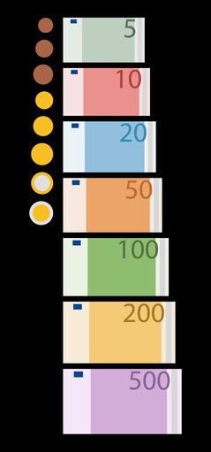 Euro banknotes collection € Vector format