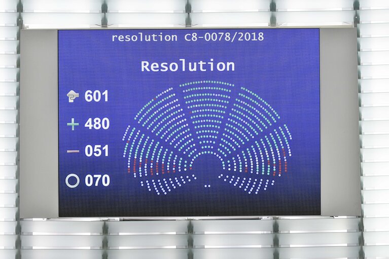 Fotografija 1: Plenary session - Week 06 2018 in Strasbourg - Panel vote - Situation in Venezuela