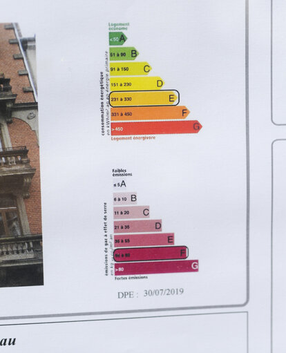 Labelling, consumer informations, energy consumption