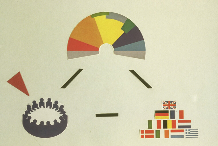 Fotagrafa 21: EP Illustration - EP illustrative color Slide covering the different European themes and work - the 3 pilars of Europe