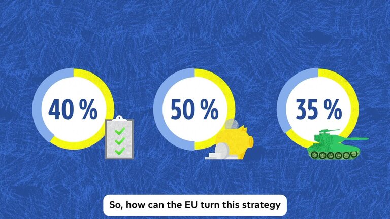 EPRS - Building a common EU defence industry