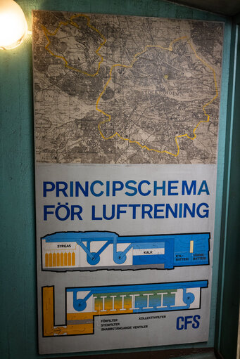 Visit with the Swedish Civil Contingencies Agency to a Civil Bomb Shelter as a part of the European Union’s “Preparedness Union Strategy”